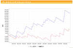 対戦型ワイド馬券術シュミレーション.png